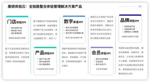 從技術咨詢到標準化運營 唐碩體驗云發布新書，定義2022全面體驗管理新范式